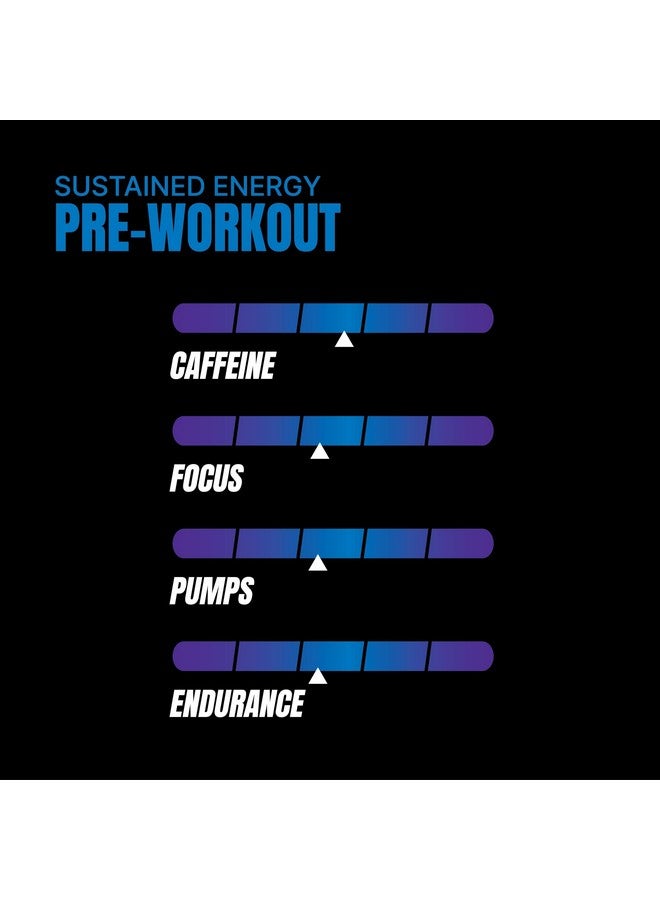 ProSupps PROSUPPS Mr. Hyde Signature Pre Workout Powder with Creatine, Beta Alanine & Caffeine - Performance, Energy & Endurance - Clean Fitness & Gym Supplements for Men & Women (Blue Razz, 60 Servings) - Image 3