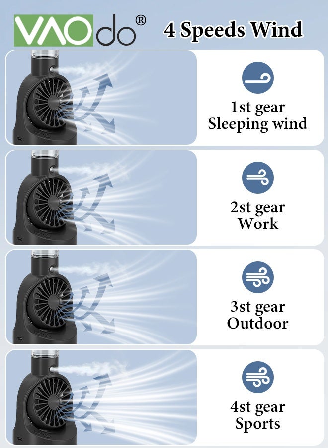 VAOdo Portable Handheld Misting Fan, Rechargeable Battery Operated Spray Water Mist Fan Foldable，4 Speeds Rechargeable Fan，Small Personal Cooling Fans for Outdoor,Travel, Makeup, Home, Office - Image 5