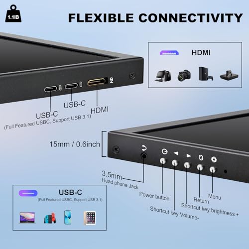 Prechen 12.3 Inch Touchscreen Secondary Monitor, IPS Stretched Bar LCD Travel Touch Display 1920 * 720 HDMI USBC, Portable Touch Screen for Laptop Computer Windows Aida64 GPU CPU RAM Monitoring - Image 3