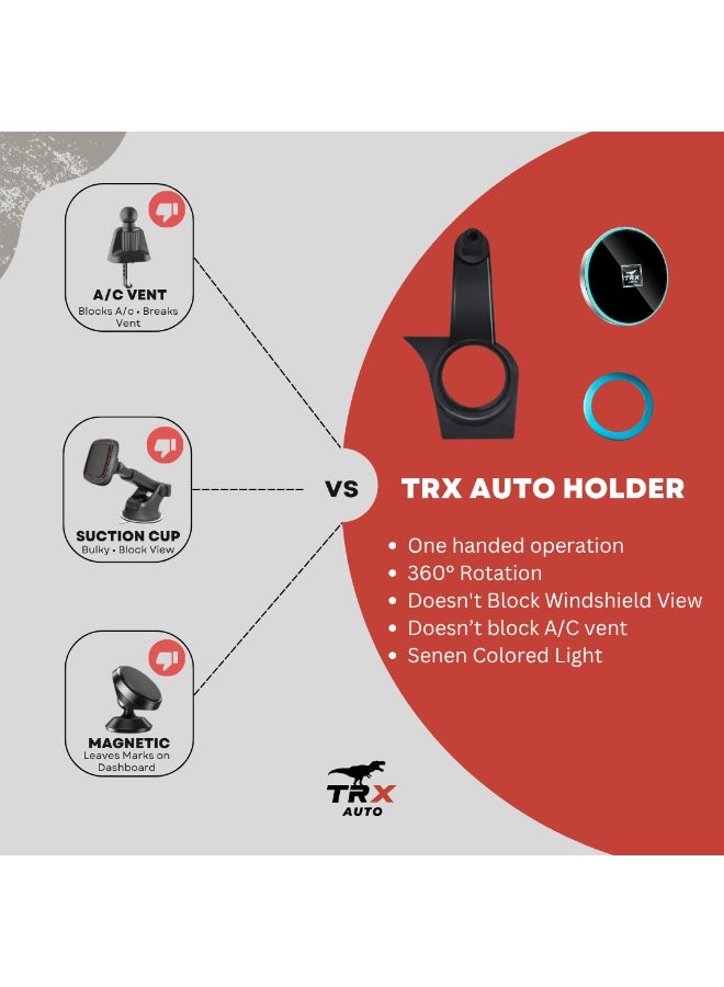 TRX AUTO Car Phone Holder Compatible for Toyota Land Cruiser LC300 2022–2026 |Magnetic Dashboard Phone Holder | Secure Grip, 360° Rotation, MagSafe Mount | Toyota Land Cruiser LC300 Accessories - Image 2