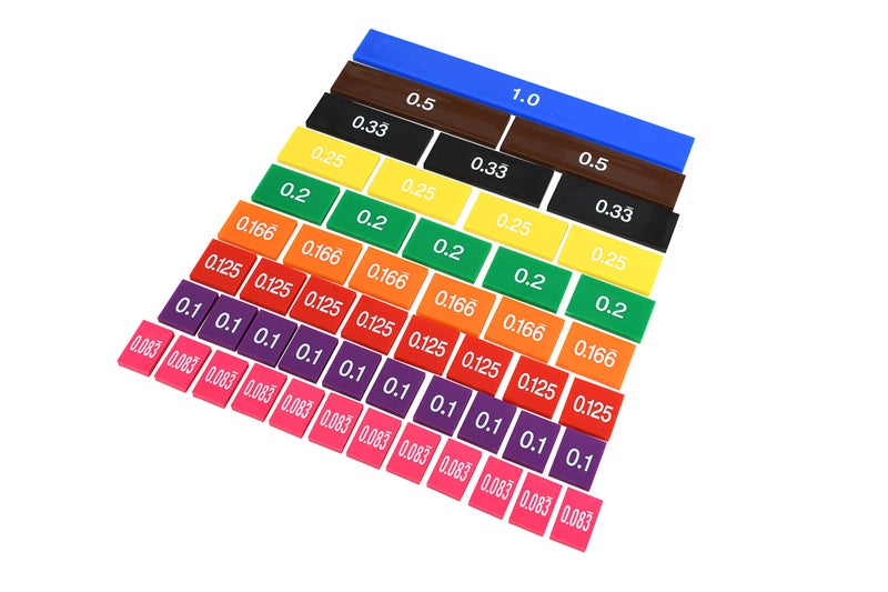 Learning Advantage Fraction/Decimal Tiles | Set of 51 | Double-Sided Rainbow Tiles | Early Math Manipulative | Teach Fractions, Decimals and Equivalents - Image 3