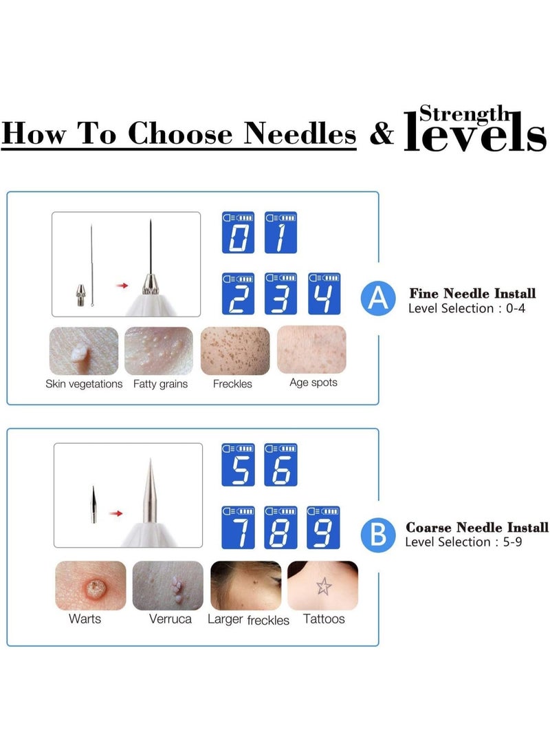 كونسيبتا Concepta Portable LCD Screen Cosmetic Mole Removal Pen – Painless Removal of Moles, Pimples, and Tattoos – Multi-colored Device - Image 4