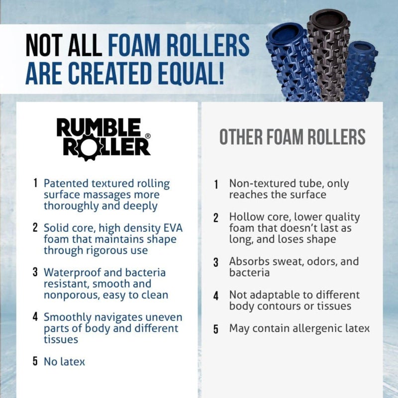 RUMBLE ROLLER RumbleRoller Original Textured Foam Roller - Deep Tissue, Self Myofacial Release Massage Therapy Roller (RumbleRoller 12" Compact Size Original Foam Roller) - Image 4