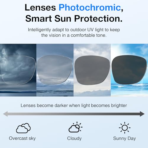 pupvus Replacement Lenses for Ray-Ban Meta Smart Glasses Gen 2/1/Wayfarer RW4006/4008/RW4012, 53mm Large/50mm Regular, Anti-Scratch - Image 4