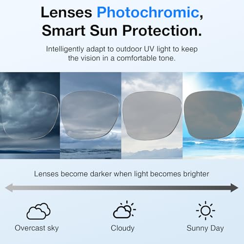 pupvus Replacement Lenses for Ray-Ban Meta Smart Glasses Gen 2/1/Wayfarer RW4006/4008/RW4012, 53mm Large/50mm Regular, Anti-Scratch - Image 2