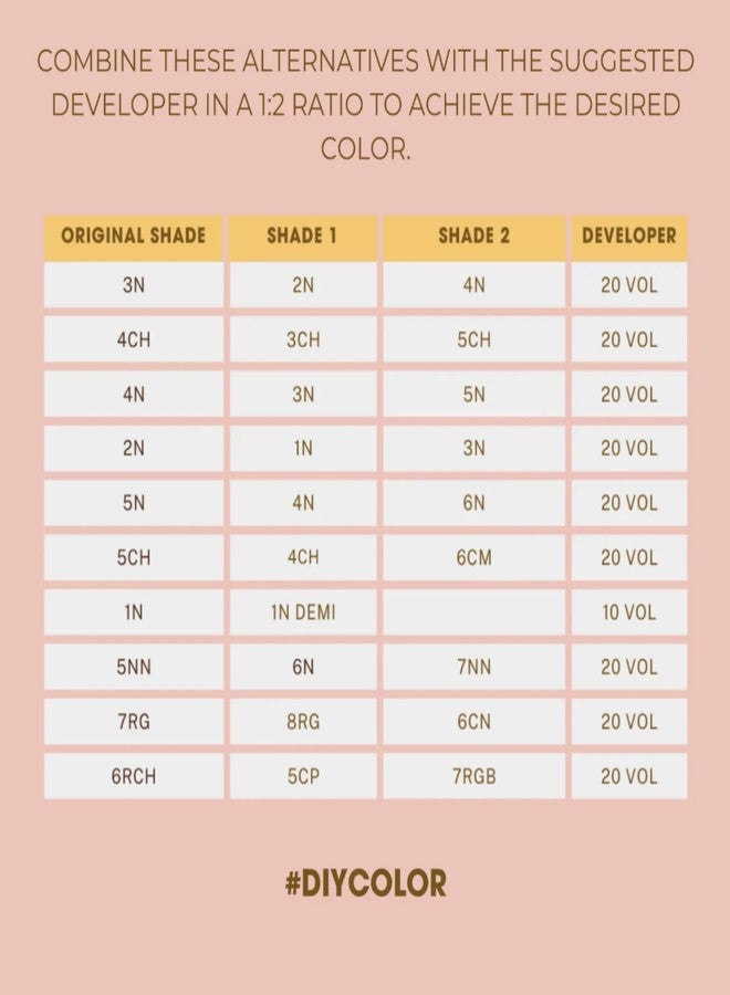 One N Only One 'n Only MEDIUM CHOCOLATE BROWN 4CH, 3 OZ, PERMANENT Hair Color, RICH CHOCOLATE BRUNETTE, GRAY COVERAGE, ARGAN OIL TO NOURISH AND SMOOTH - Image 5