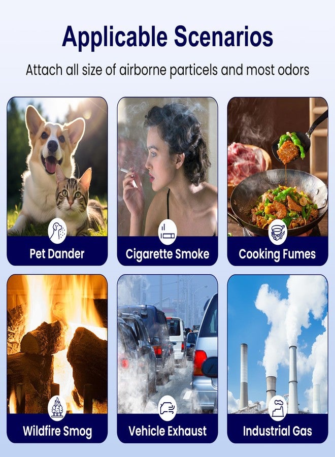 PETOX فلتر بديل PETOX AP-1512HH لأجهزة تنقية الهواء Coway Airmega AP-1512HH و Airmega 200M، طقم فلترين HEPA وستة فلاتر كربون، رقم المنتج 3304899 - Image 5