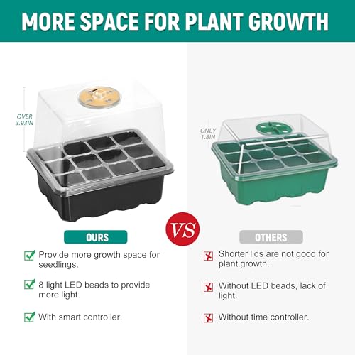 LYDTICK 6-Set Seed Starter Tray with Grow Light, Seed Starting Trays Kits with Timing Controller Adjustable Humidity Domes Heightened Lids(12-Cells Per Tray) - Image 3