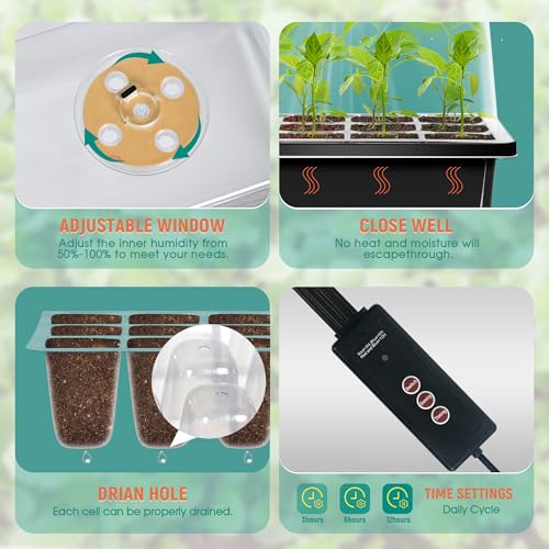 LYDTICK 6-Set Seed Starter Tray with Grow Light, Seed Starting Trays Kits with Timing Controller Adjustable Humidity Domes Heightened Lids(12-Cells Per Tray) - Image 4