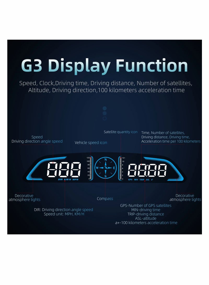 Y&D Digital GPS Speedometer Universal Heads Up Display for Car 5.5 inch Large LCD HUD with MPH Speed Fatigued Driving Alert Overspeed Alarm Trip Meter All Vehicle  - Image 3