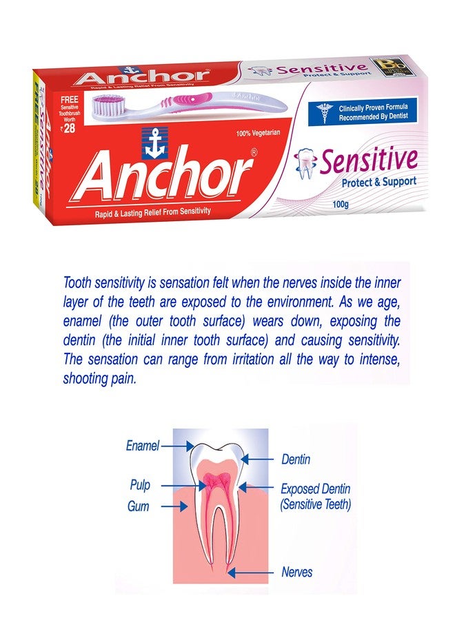 Anchor Sensitive Tooth Paste 100 gms with Toothbrush - Image 5