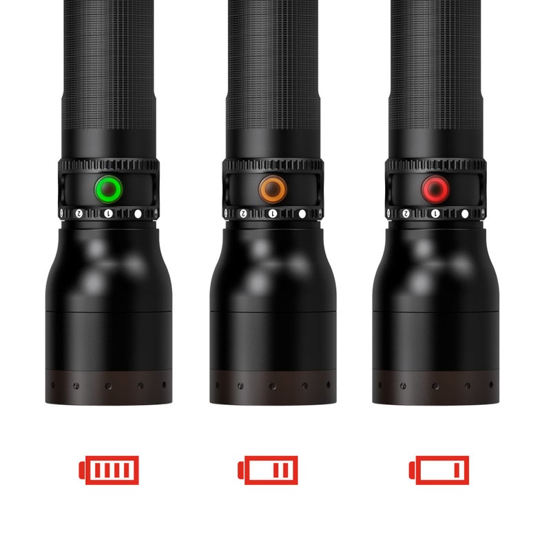 Ledlenser P17R Core Gift Box - Image 2