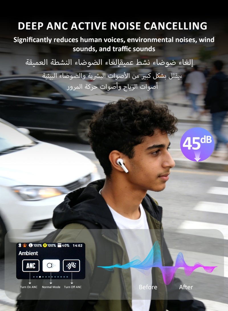 ISKU Wireless Earbuds Bluetooth Earphones Visual Screen Headphones ANC In-Ear Buds with Display TWS BT5.4 Touch Screen Headset Noise Cancellation IPX7 Headphones with Answering Calls Remote Control Taking Photos - Image 3