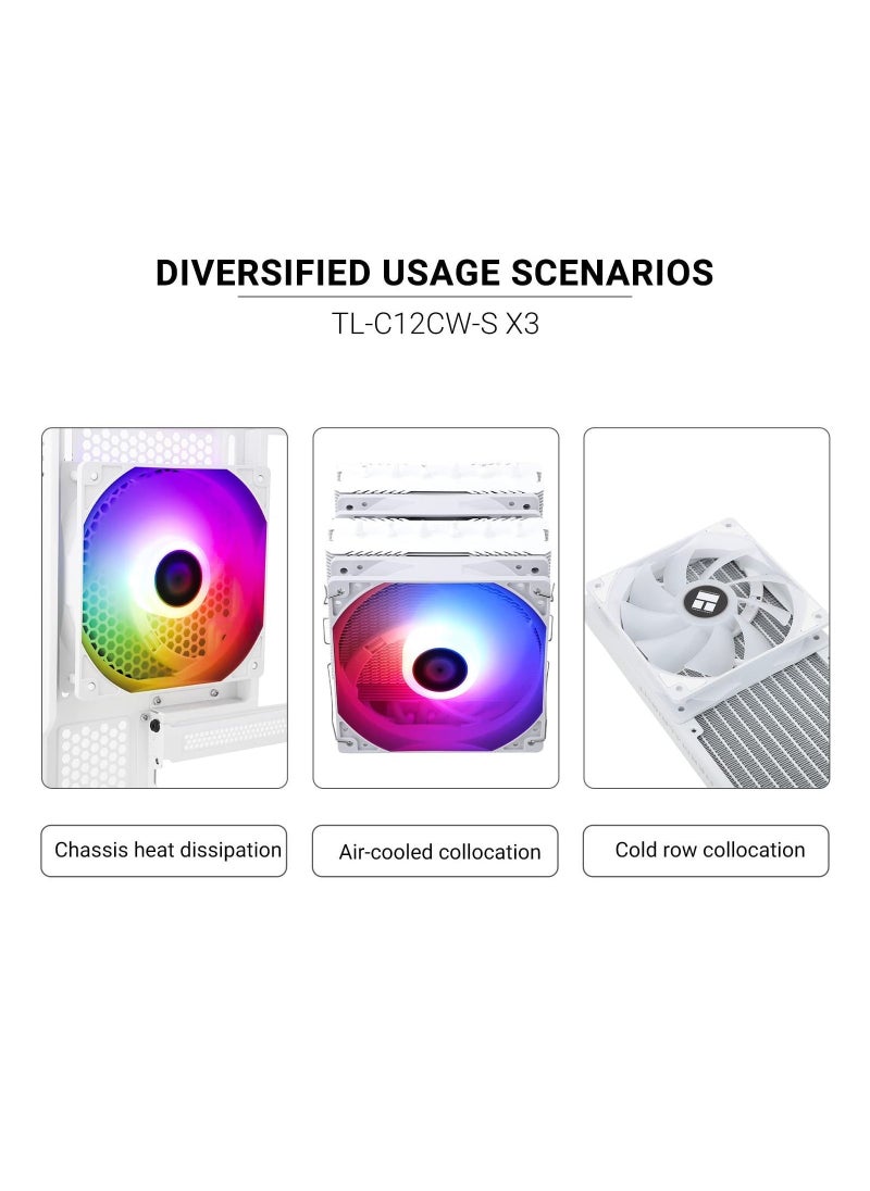 SYOSI - White ARGB CPU Fan for Computer Case or CPU, 120mm Silent Computer Cooling Fan 4pin PWM Computer Cooling Fan with S-FDB Bearing Included, up to 1500RPM Cooling Fan for Case & CPU Cooler - Image 1