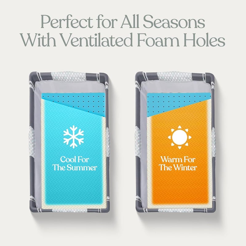 Sleepah Pack and Play Mattress Waterproof & Washable Cover Foldable Tri-Fold Pad 38 x 26 x 1.5 Pad for Babies and Toddlers Play Yards Mattresses Fits Most Playpens - Image 4