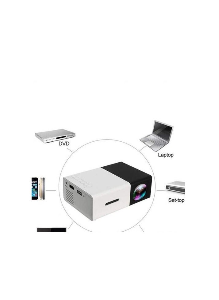 Portable Mini LED Projector with USB/SD/AV/HDMI Ports for Home Entertainment - Image 2