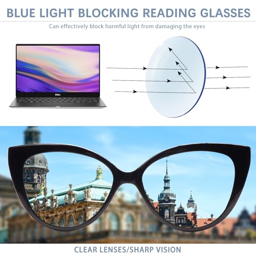 CLASAGA Progressive Multifocus Reading Glasses for Women Blue Light Blocking Spring Hinge Computer Multifocal Cat Eye Readers (4 CAT, 1.25, x) - Image 5