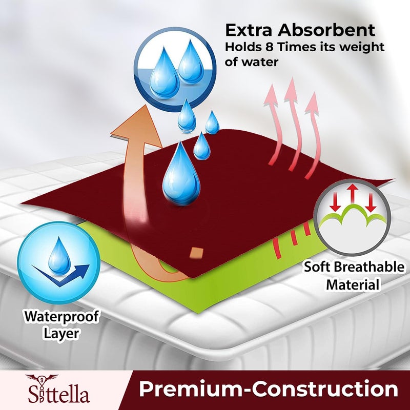 SITTELLA 3 Piece Absorbent Waterproof Mattress Protector Sheet for Babies Quick Dry Washable 140 x 100 Cm Large Maroon - Image 3