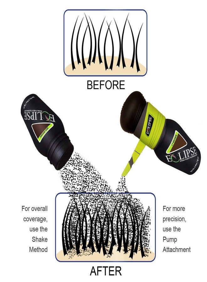 إيكليبس إنستانت هير فيلر ألياف إكليبس للشعر الخفيف (أبيض) للنساء والرجال - ألياف غير مرئية بنسبة 100% - عبوة 15 غرام - تخفي تساقط الشعر تمامًا في 15 ثانية - Image 2