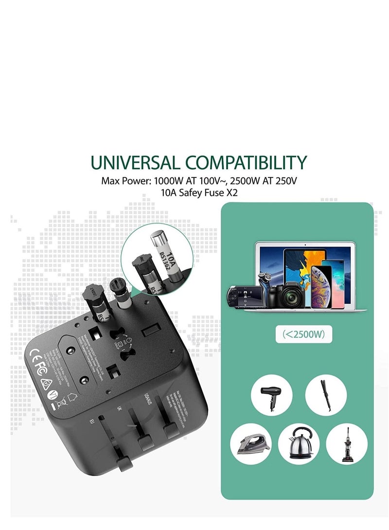 Lencent Universal Travel Adaptor Plug with 2 USB Ports, LENCENT International Power Adapter with UK/USA/EU/AUS Plug, Mini & Compact, All-in-One Worldwide Travel Charger for Over 200 Countries, Black - Image 5