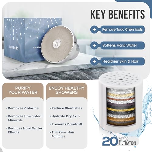 Feels Like Om Filtered Shower Head with Water Softener - Shower Filters to Remove Toxic Chemicals & 98% of Chlorine - High Pressure Filter for Hard Water - Tested Shower Filter for Hair and Skin - Image 4