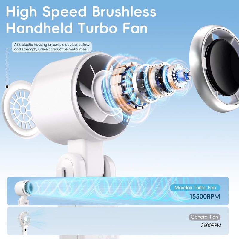 Morelax Personal Handheld Fan,High-Speed Turbo Fans,5-Speed with LED Display,Powerful Motor,4000mAh,USB Rechargeable Portable Cooling Fan for Outdoor Activities,Travel,Working,White - Image 4