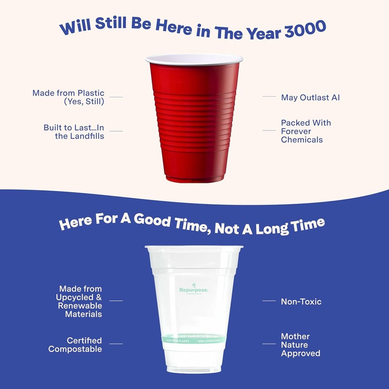 Repurpose Compostables Repurpose 100 Compostable PlantBased Clear Cold Cups 16oz 50 Count BPA Free No PFAS Added FDA NonToxic Certified BioBased - Image 2
