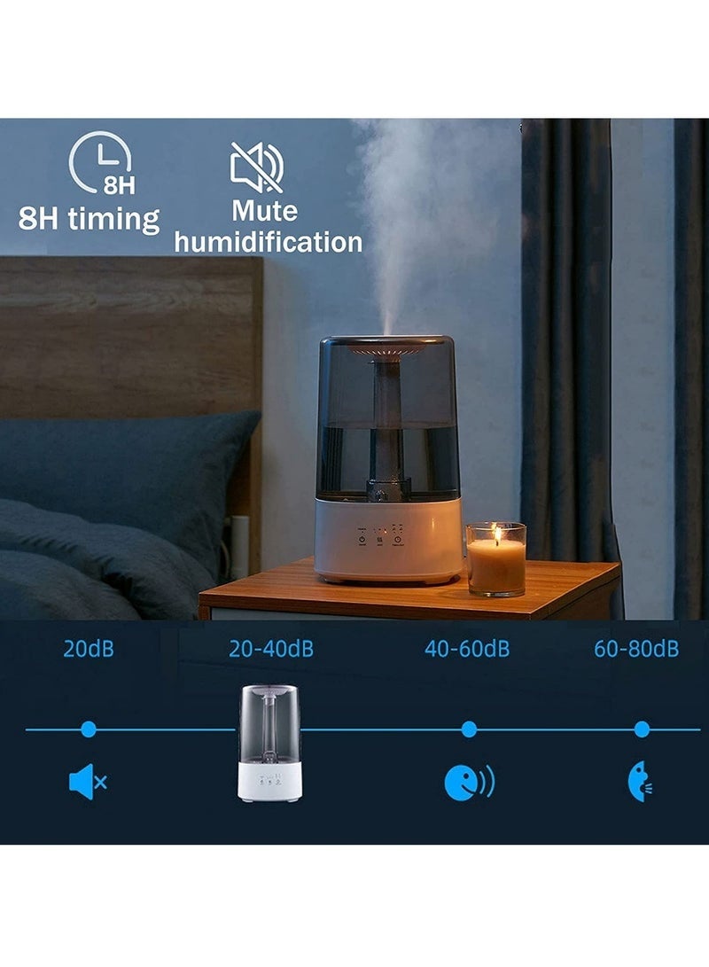 Arabest Waterless Auto Shut Off Ultrasonic Air Humidifier for Bedroom and Home - Image 3