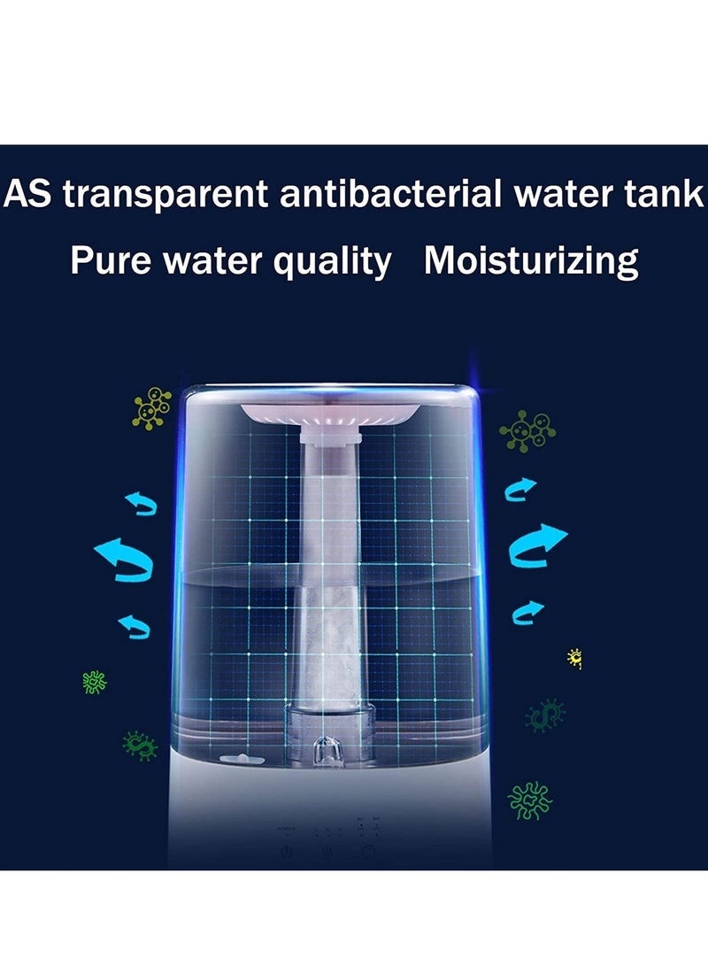 Arabest Waterless Auto Shut Off Ultrasonic Air Humidifier for Bedroom and Home - Image 4