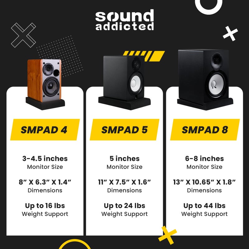 Sound Addicted - Studio Monitor Isolation Pads suitable for 6.5, 7 and 8 Inches Large Speakers | Reduce Vibrations and Fits most Stands - Pair | SMPad 8 - Image 4