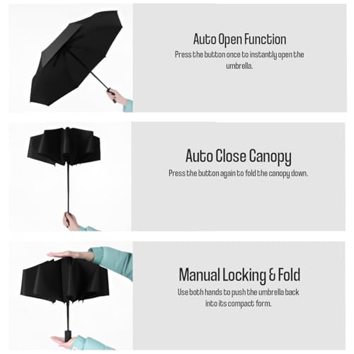 HACER Travel Umbrella Automatic Open 3-Fold UV Protection Wind Resistant Auto Folding and Portable Umbrellas for Rain Sun Men & Women (Pack of 1, Random) - Image 5