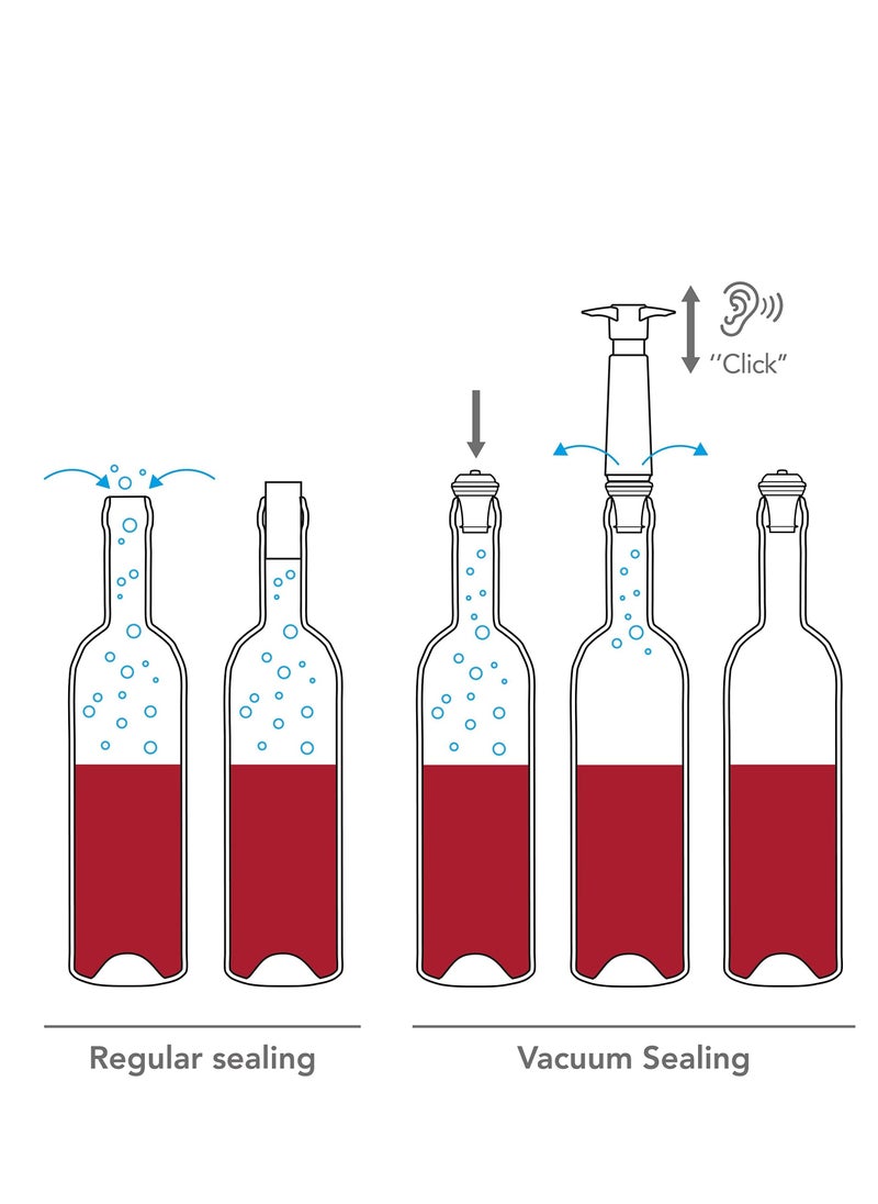 SYOSI Wine Saver Pump with Vacuum Bottle Stoppers Reusable Bottle Sealer Keeps Ideal Accessories Gift  Black Pump and 4 Stoppers  - Image 3
