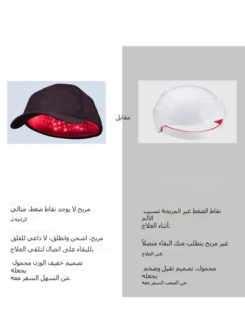قبعة العلاج بالضوء الأحمر المحمولة، أداة لازمة للعناية بشوائب الشعر وتكثيف الشعر - Image 4