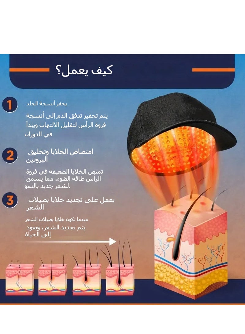 قبعة العلاج بالضوء الأحمر المحمولة، أداة لازمة للعناية بشوائب الشعر وتكثيف الشعر - Image 5