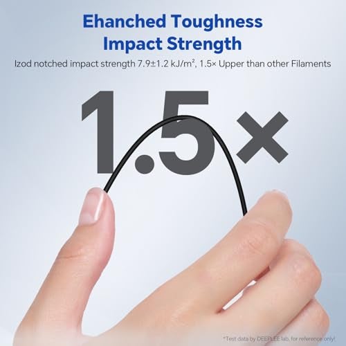 DEEPLEE PLA PRO Filament 1.75mm, Stronger Toughness 3D Printer Filament, PLA Filament Dimensional Accuracy +/- 0.02 mm, Neatly Wound, Fits Most FDM 3D Printer, 1KG Black - Image 3