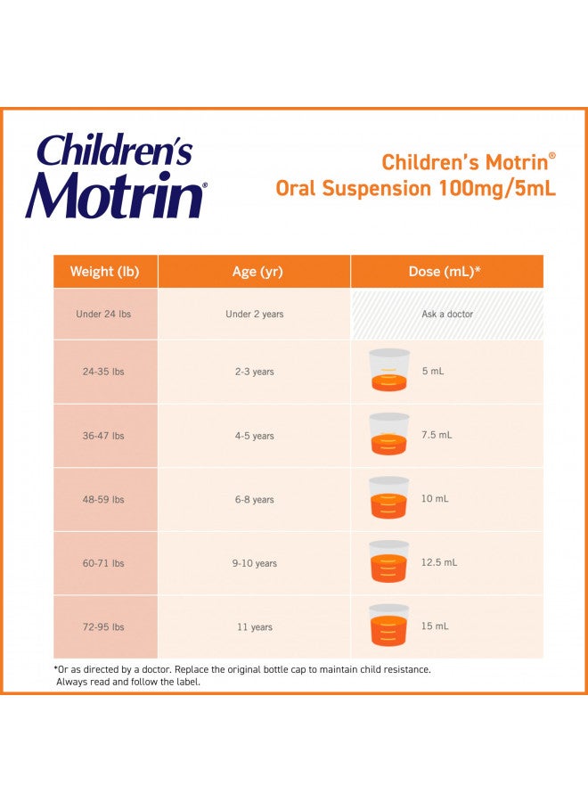 Motrin Children's Oral Suspension Medicine, 100 mg Ibuprofen, Kids Fever Reducer & Pain Reliever for Minor Aches & Pains Due to Cold & Flu, Alcohol-Free, Bubble Gum Flavored, 4 fl. oz - Image 3
