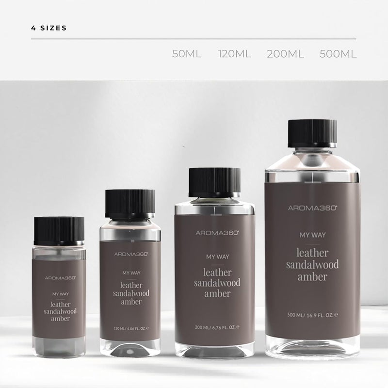 Fragrance Oil - Fragrance Oil Inspired By 1 Hotel - Scent Includes Leather, Sandalwood & Amber - My Way, 500Ml/16.9 Fl Oz - Image 5