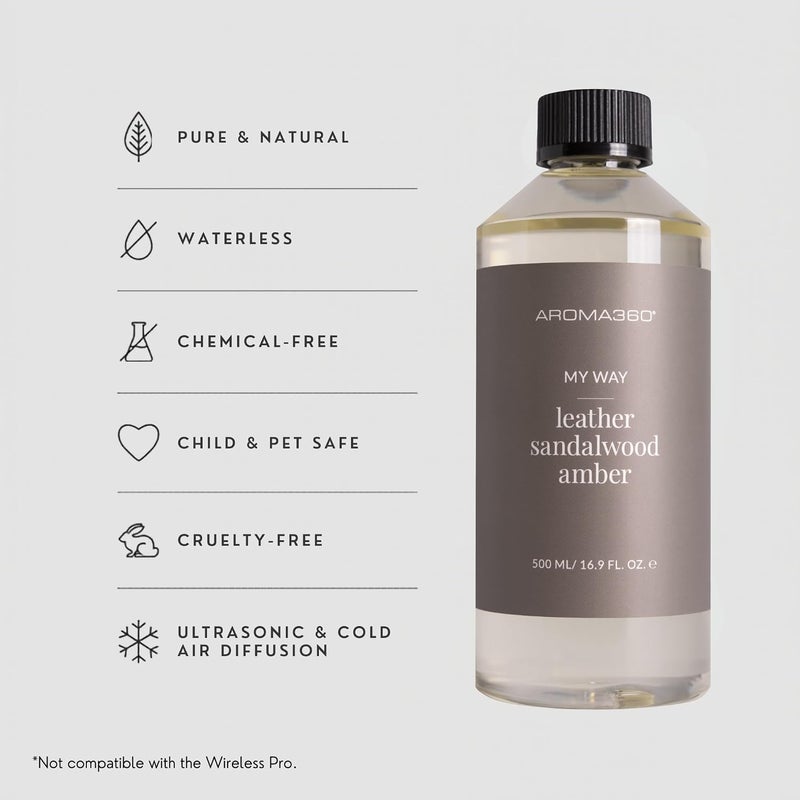 Fragrance Oil - Fragrance Oil Inspired By 1 Hotel - Scent Includes Leather, Sandalwood & Amber - My Way, 500Ml/16.9 Fl Oz - Image 1
