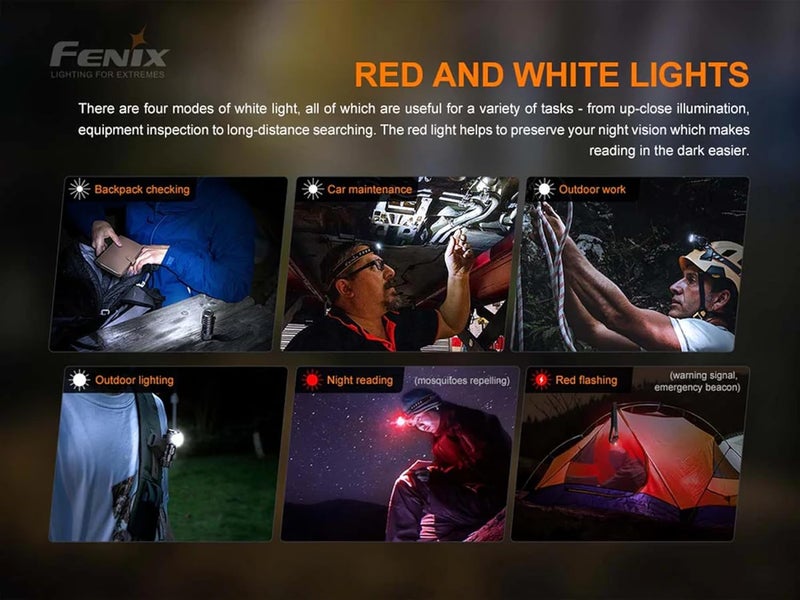 Fenix HM50R V20 Headlamp 700 Lumens White LED Light with Red Light USB Rechargeable Lightweight with a USB Wall Plug - Image 4
