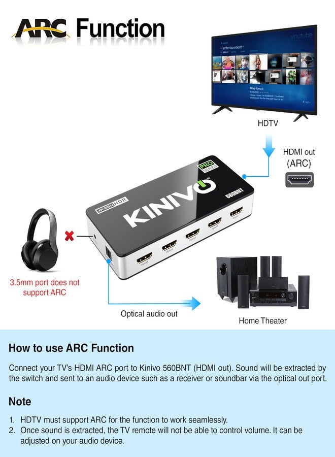 Kinivo HDMI Switch with Audio Extractor 560BNT (5 in 1 Out Hub, Toslink Optical Audio Port, SPDIF, 4K 60Hz Switcher, 18Gbps, IR Remote) - Compatible with Gaming Console, Cable TV, PC, Dolby Digital - Image 5