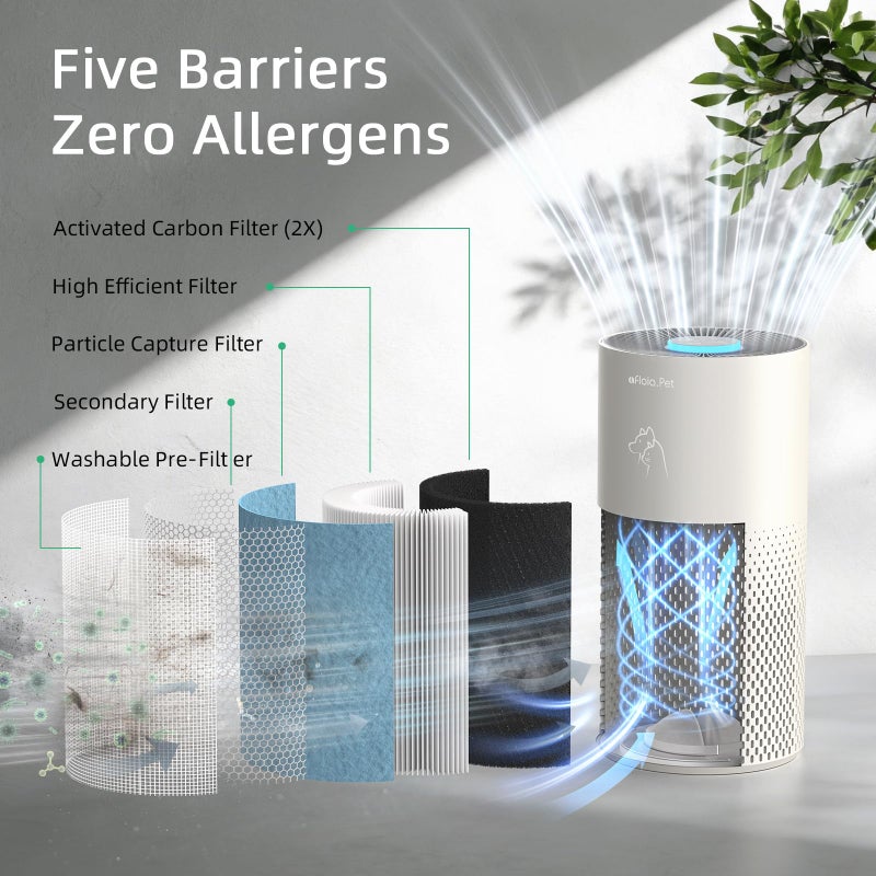 Afloia Air Purifier for Bedroom and Pets Home up to 1780 FtÂ², 5-in-1 HEPA Filter Air Cleaner with Washable Pre-Filter, Removes Pet Hair, Odors, Dander & Allergies, 22dB Quiet Sleep Mode (Kilo Pet) - Image 3