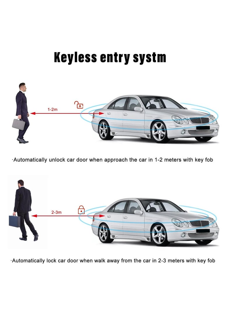 3XR - Car Keyless Entry Remote with Lock, Unlock, and Trunk Release - Image 1