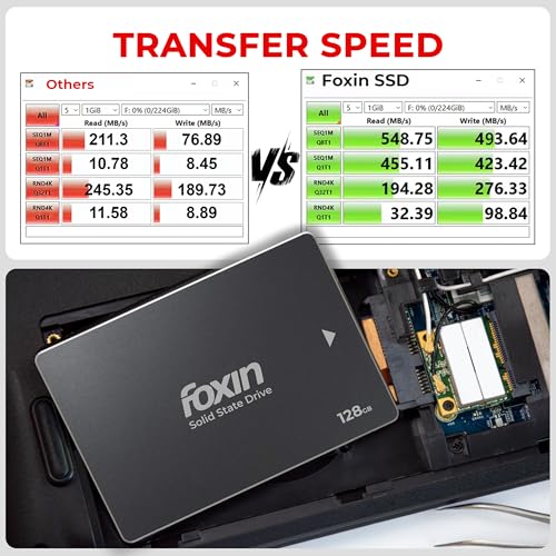 Foxin 128 GB Internal SSD 2.5 Inch SATA III 6Gb/s | Read Up to 550MB/s & Write 500MB/s | 3D NAND Solid State Drive for Laptop, Desktop, PC, NVR, DVR | 5-Year Warranty - Image 4