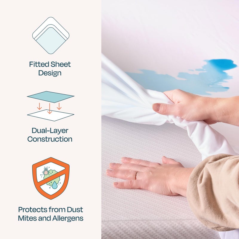 LINENSPA Premium Mattress Protector - White - Cal King Size - Breathable Polyester - Fitted Style - Waterproof Design - Machine Washable & Dryer Safe - Mattress Protector for Kids, Teens, and Adults - Image 2