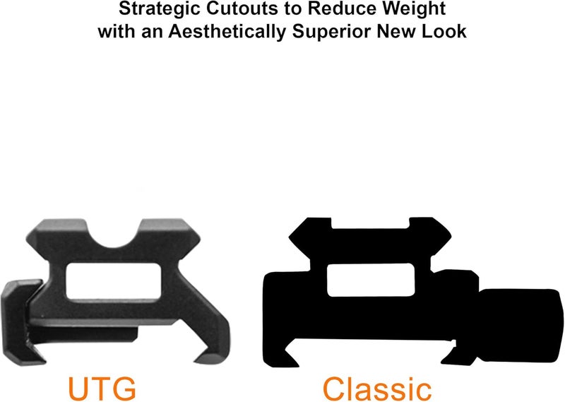 UTG Super Slim 13 Slots Picatinny Riser Mount - Image 5