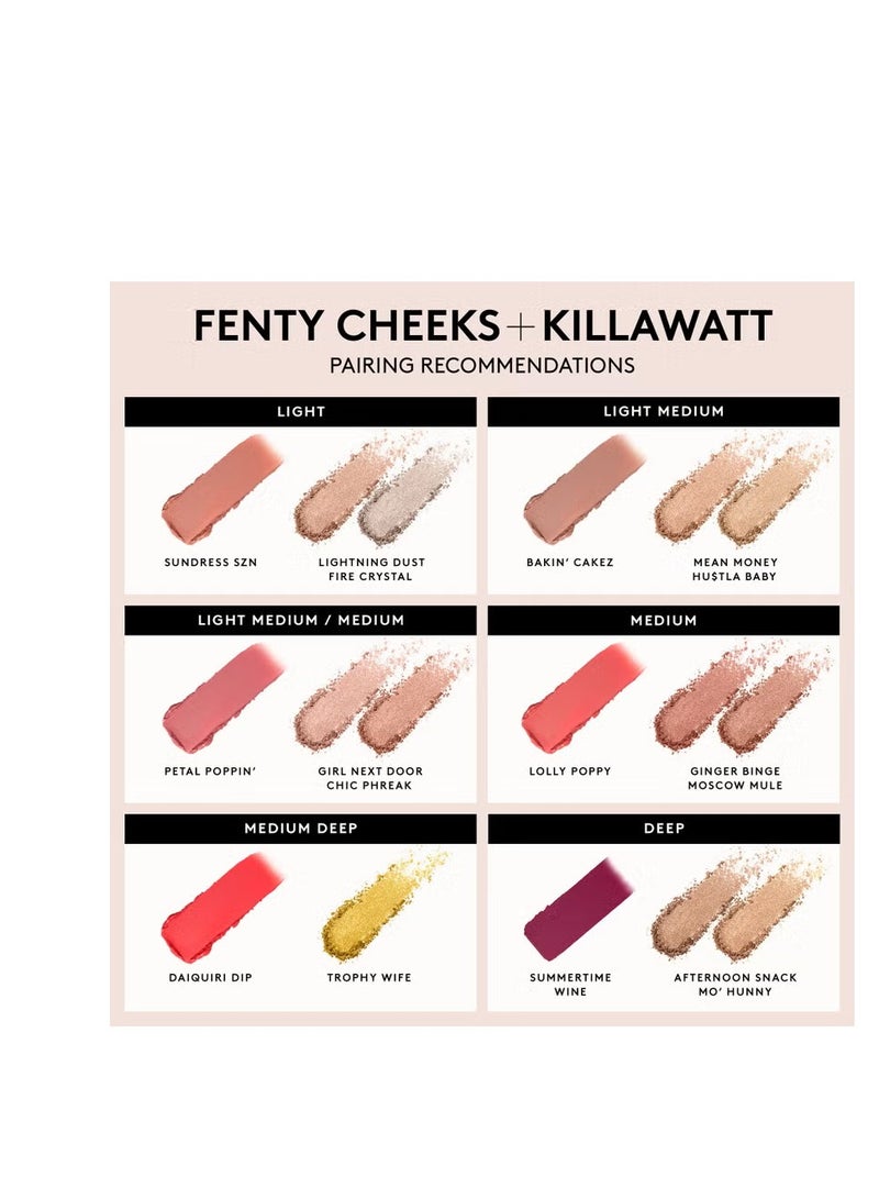 Fenty Beauty Fenty Cheeks Suede Powder Blush- Wattabratt - Image 4