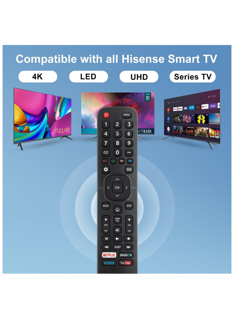 Anmi 【 2 Pack 】 Universal for All Hisense TV Remote, Replacement Compatible for All Hisense 4K LED HD UHD Smart TVs - Image 3