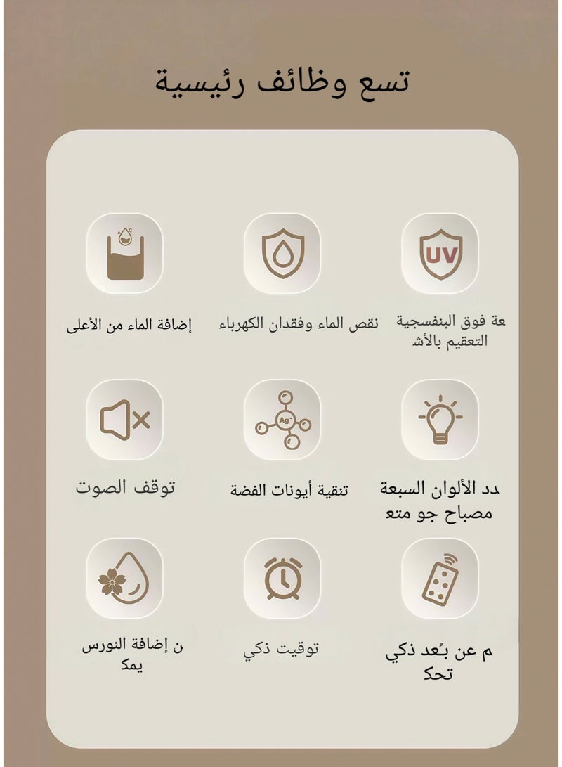 Ultrasonic Air Humidifier, Covers 430 sqft, 360° Mist Circulation，UV Sterilization，Dual-mode (touch/remote) mist control, Auto Humidistat and Intelligent Silence, Water Level Indicator, Aroma Tray for Oils -  White - Image 2