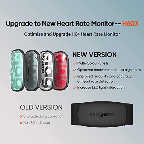 Magene H603 Chest Strap Heart Rate Monitor, ANT+ and Bluetooth Compatible with Fully Adjustable Strap, iPhone & Android Compatible - Image 2