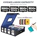 Gomyrod 3200 Trading Card Storage Box with Commander Display 4Row TCG Card Box with Portable Handle Compatible for TCGMTGMagic Cards 30 Colorful Divider 8 Supporters US Design Patent BlackBlue - Image 4